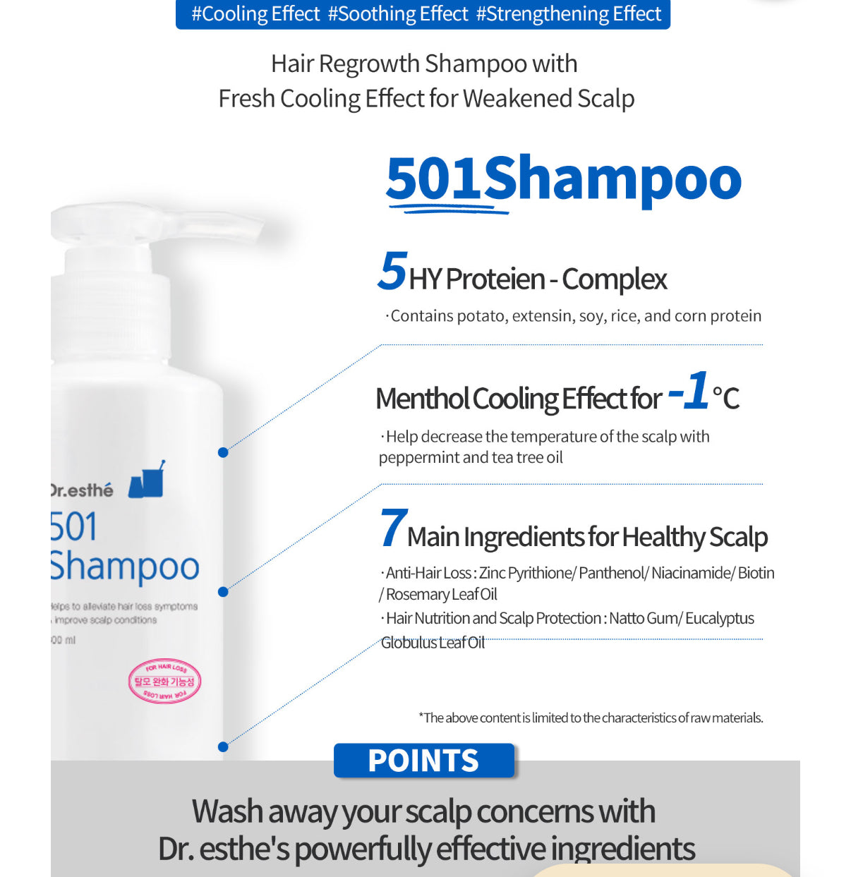 501 Shampoo- Hair Loss