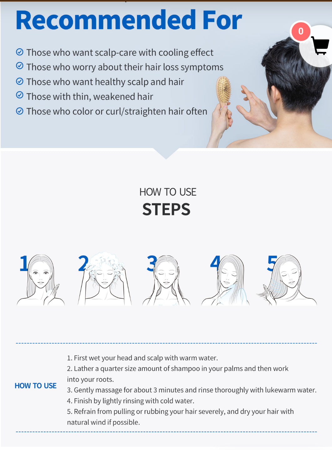 501 Shampoo- Hair Loss